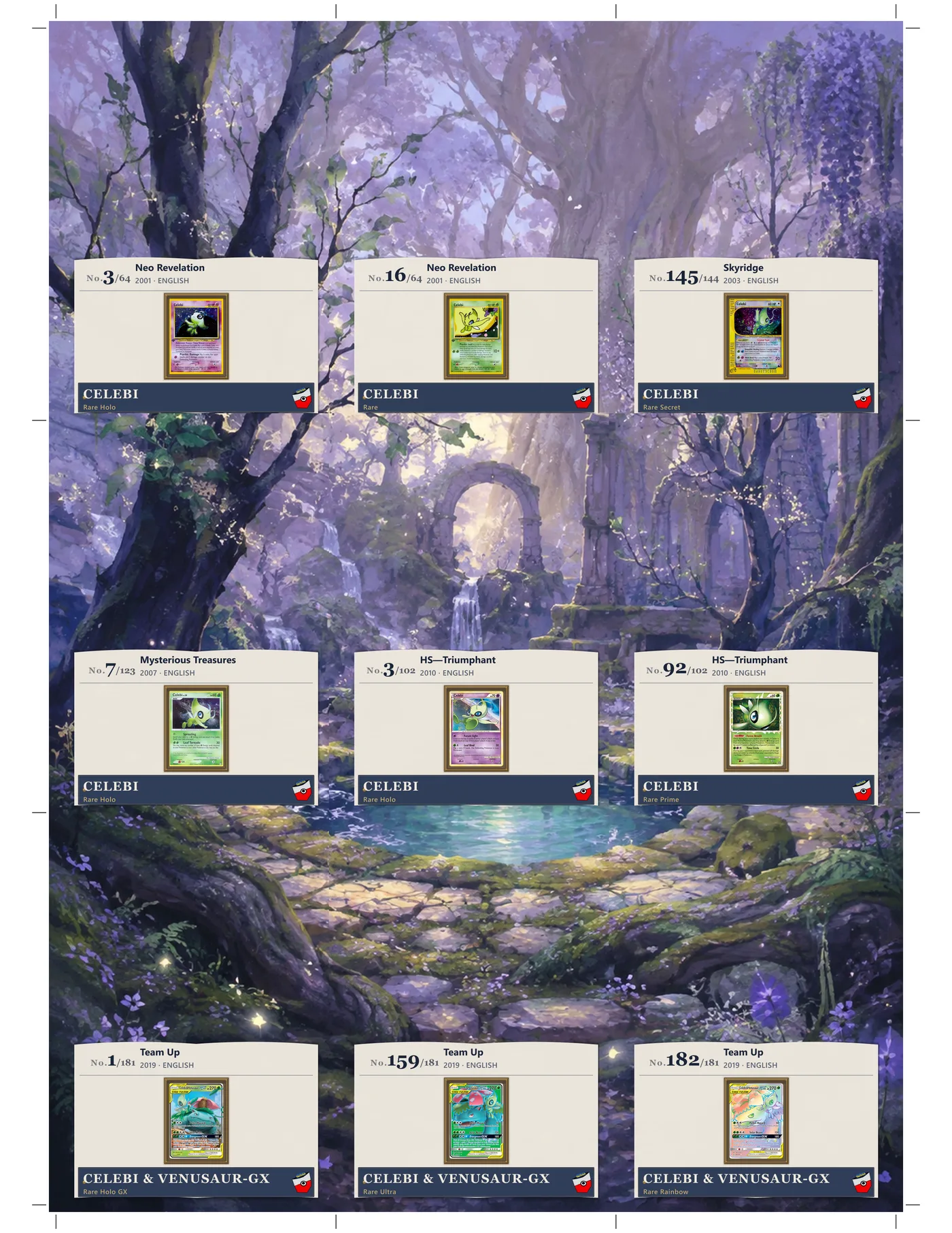 Celebi Care Package system preview