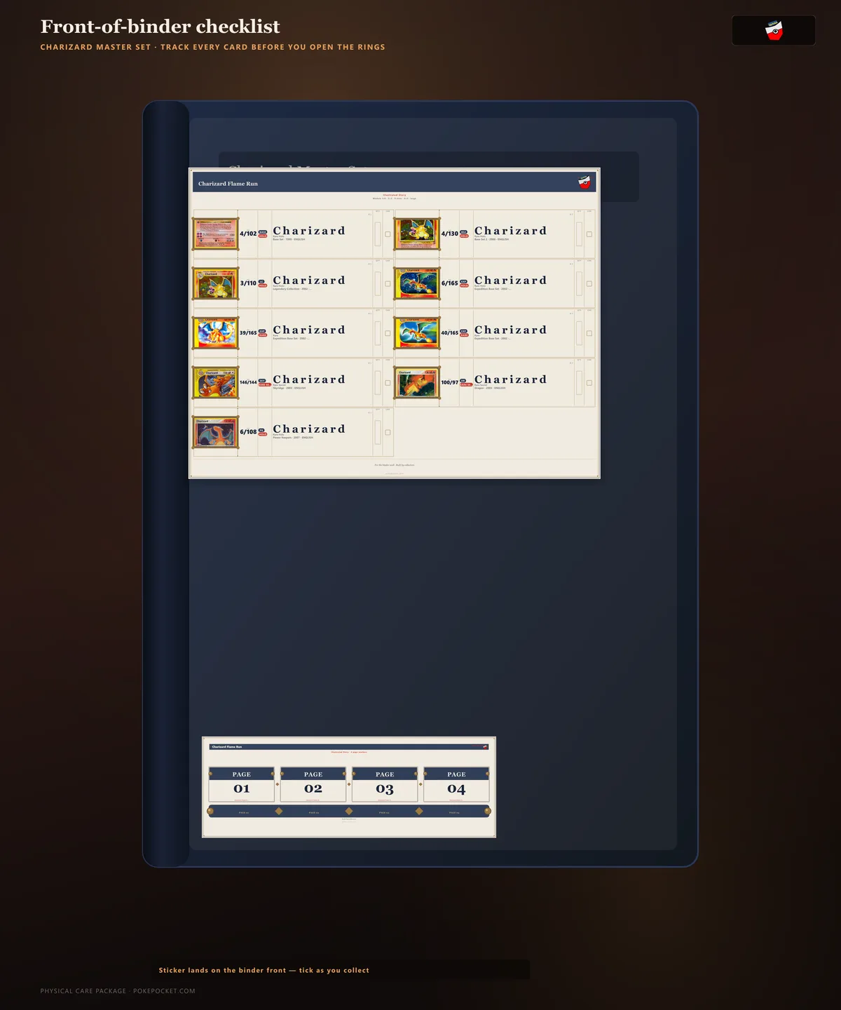 Front-of-binder checklist sticker